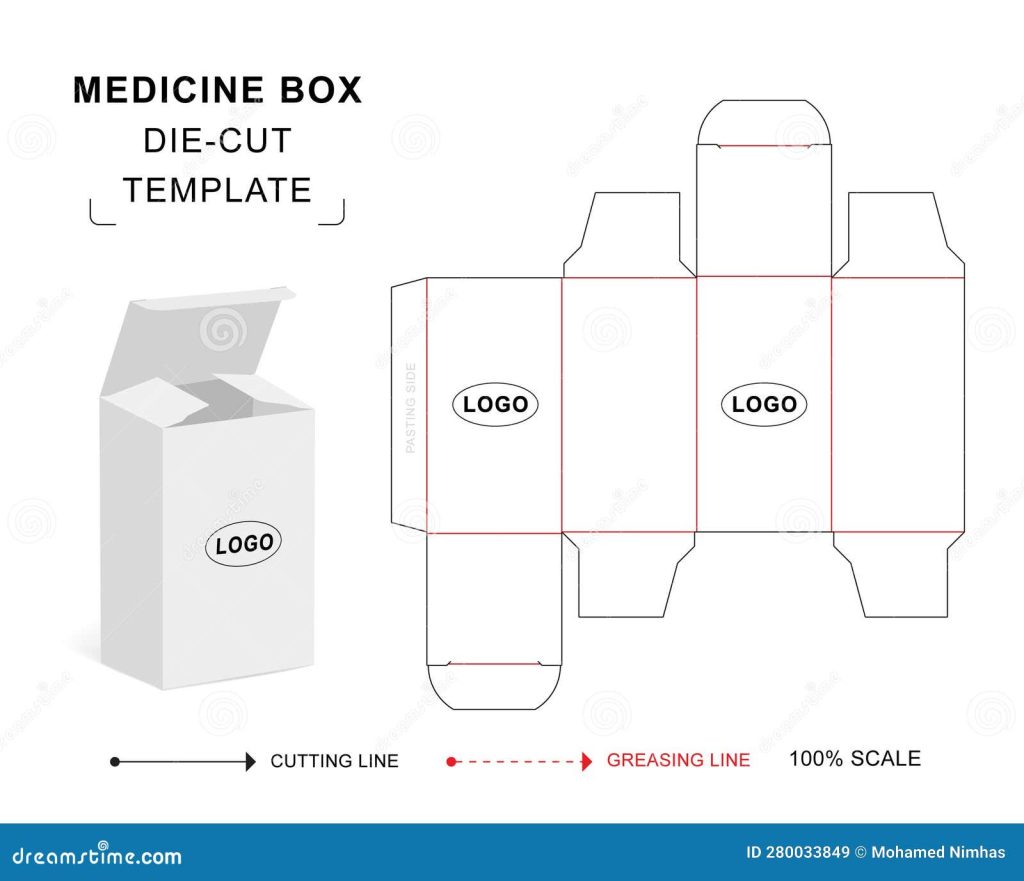 CUTTING MEDICINE