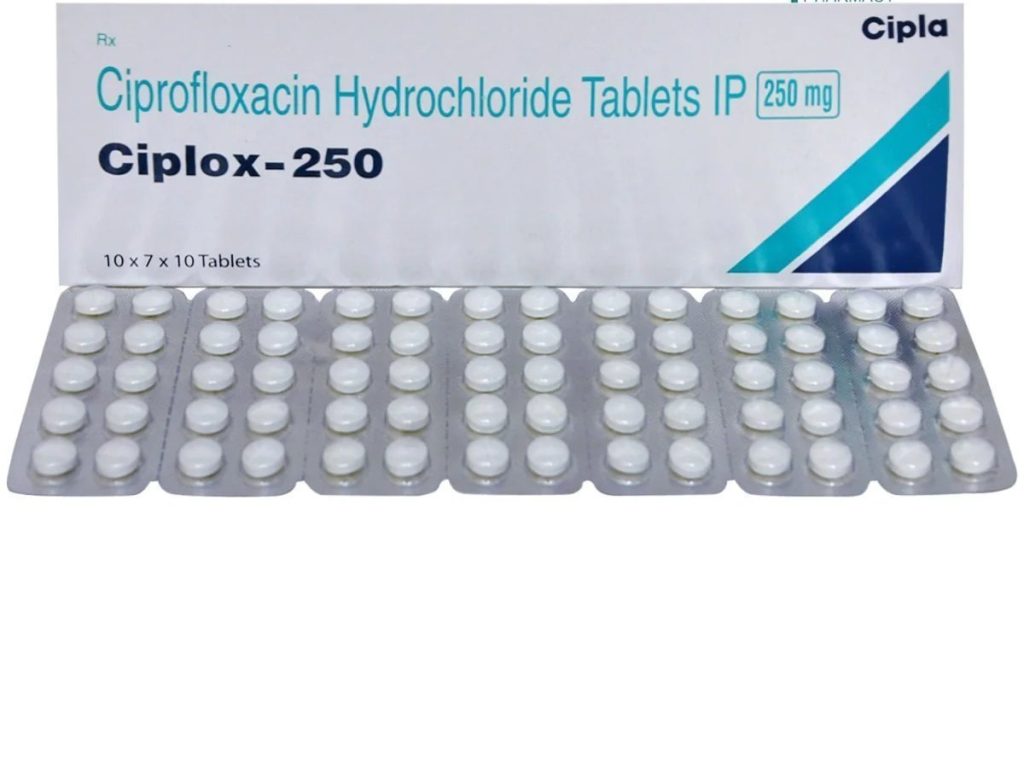 CIPLOX 250 MG TAB